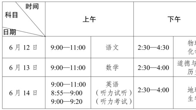 不用我发力！鄢手骐出战20分钟 3中0得到4篮板1助攻&正负值+16