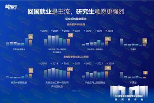 开云app官网入口下载安装苹果截图4