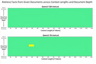 爱德华兹分区半决赛首秀砍43分历史第三高 东契奇库里前二